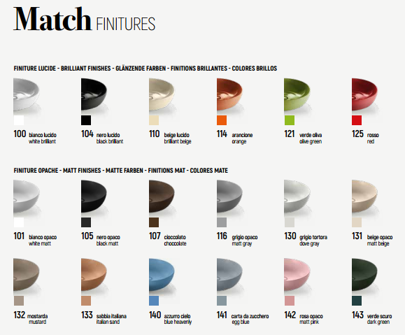 C376M3L50.101 Тумба подвесная с 3 выдвижными ящиками A. e T. Italia MATCH Белый матовый AeT ITALIA - Вид №2