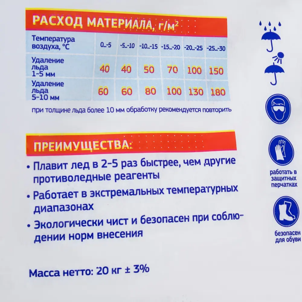 Противогололёдное средство Фертика Ice Care Power 20 кг 18455855 STLM-2034576 FERTIKA  - Вид №1