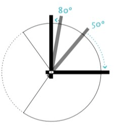 FritsJurgens Полностью регулируемая шарнирная петля sun-id-1399564 - Вид №4