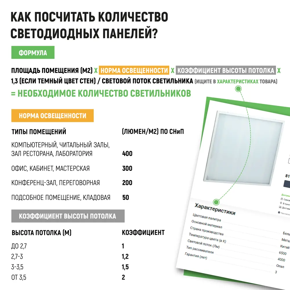 Панель светодиодная WOLTA STD ДВО19-36-002-5К 36 Вт холодный белый свет микропризма 84613057 STLM-2194516  - Вид №4