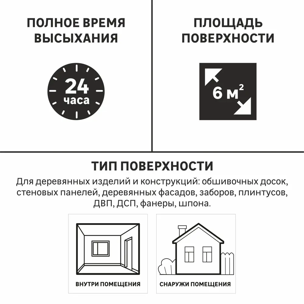 Антисептик Luxens для защиты древесины цвет Палисандр 0.9 л 82933511 STLM-0038118 - Вид №4