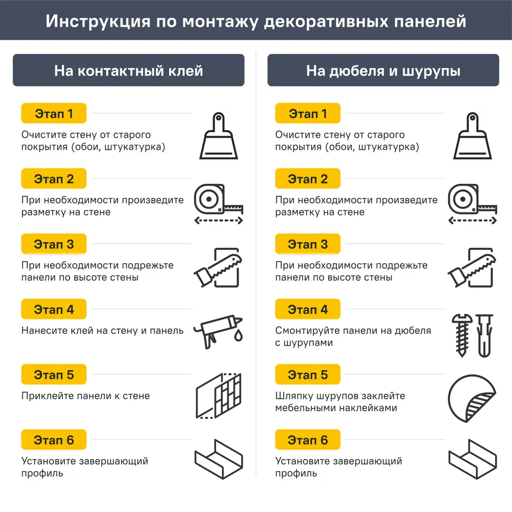 Стеновая панель ПВХ Рейка мрамор светлый 2700x160x23 мм 0.432 м² 89379619 STLM-2000192 Santreyd  - Вид №9