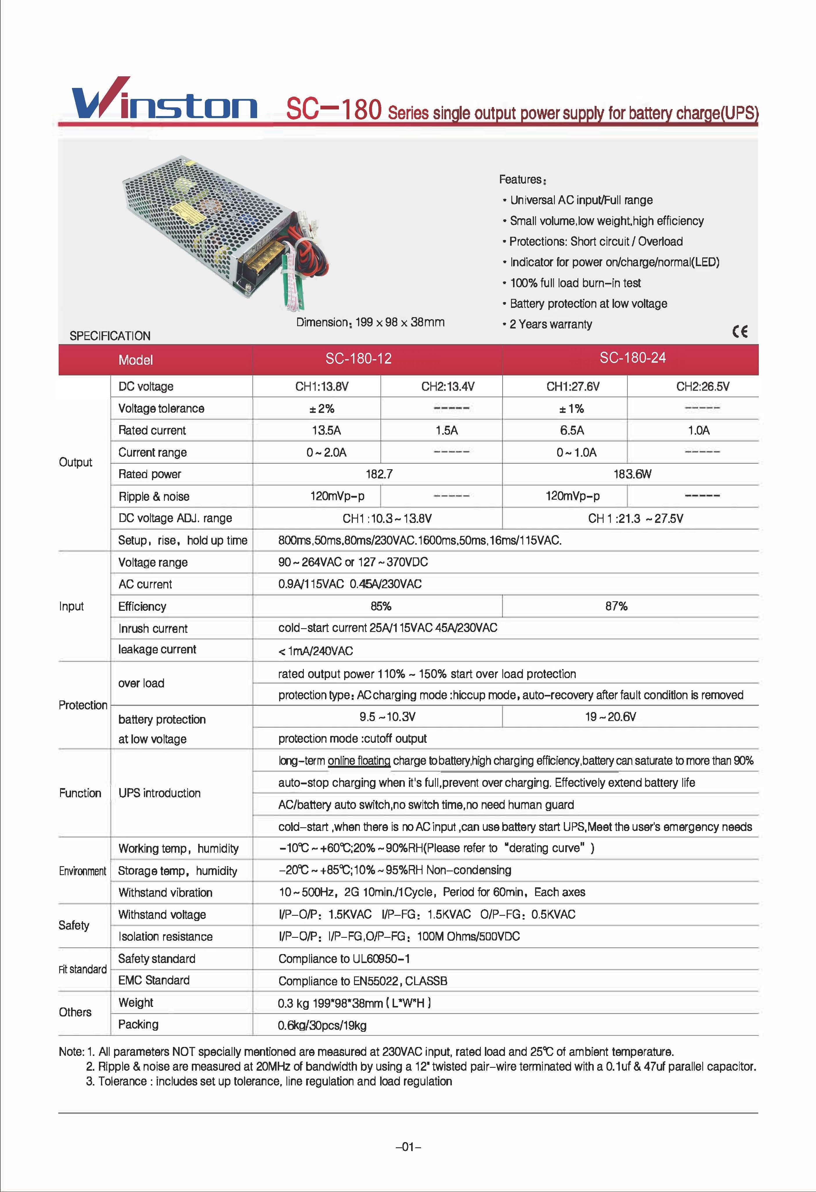7410 Блок питания 13,5А с функцией UPS. Мощность 160 Ватт. LAB.Space  - Вид №6