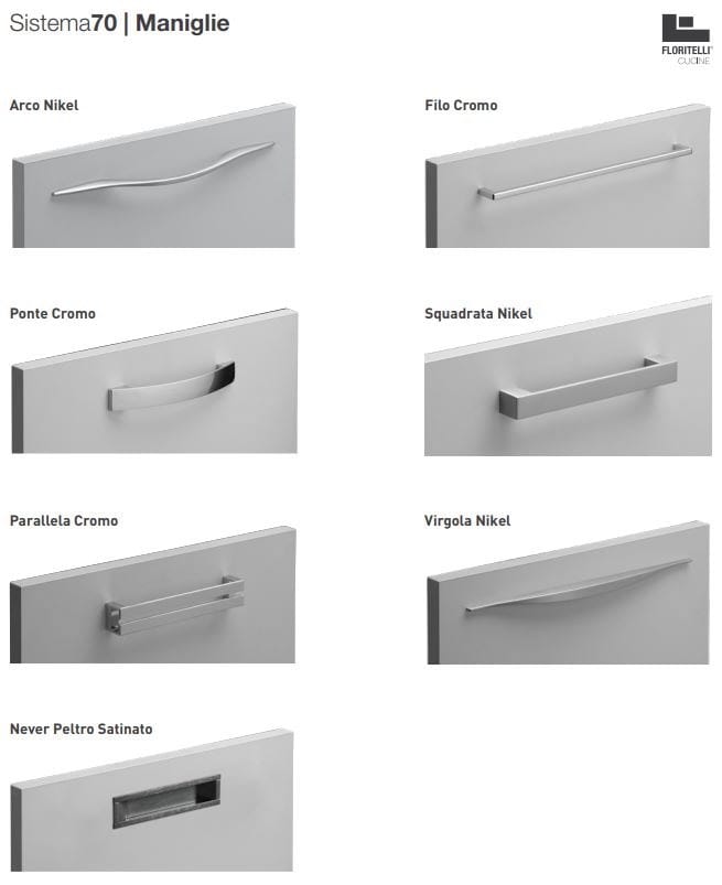 Встроенная кухня с островом Floritelli Cucine Prima ARCH-00115154 - Вид №20