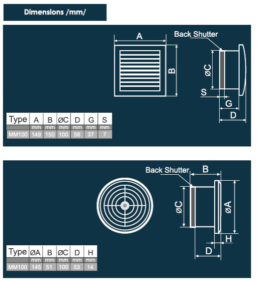 Накладной вентилятор JSC MM 100 (сверхтонкий, квадрат) MMOTORS sun-id-683717 - Вид №4