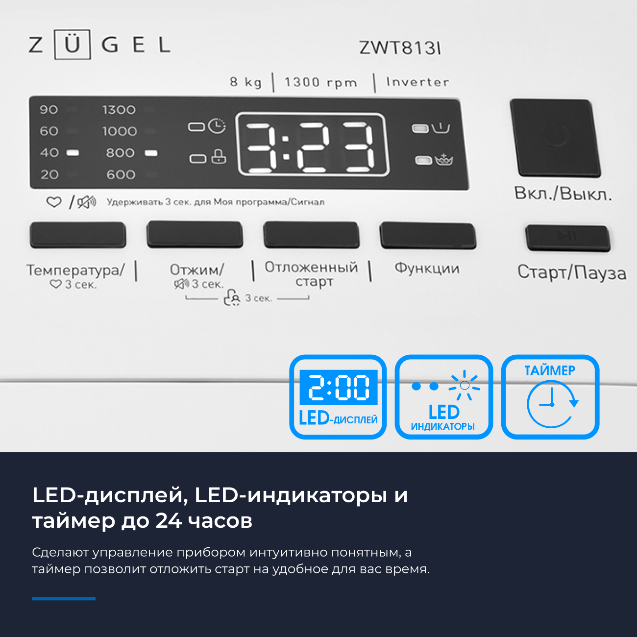 9982987 Стиральная машина ZUGEL ZWT813I белый STDN-0091362 - Вид №35