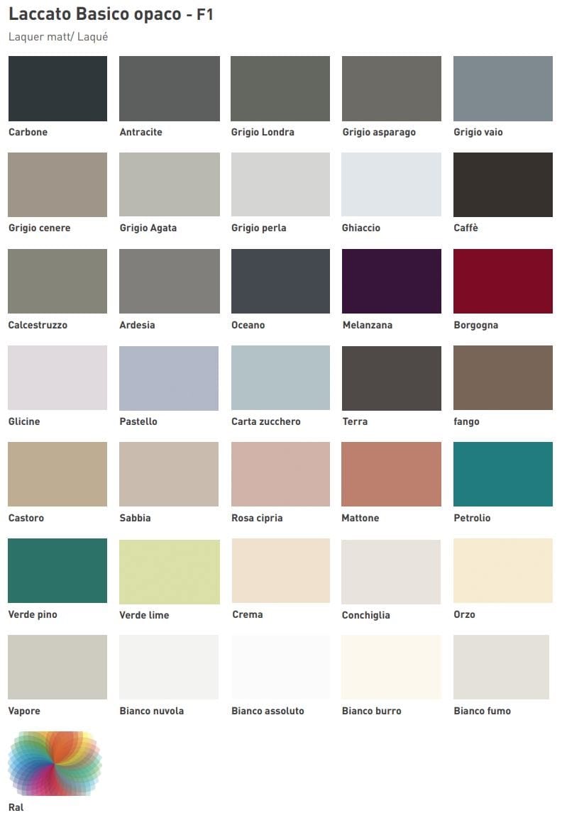 Встроенная кухня Dekton® с островом Floritelli Cucine ARCH-00067210 - Вид №19