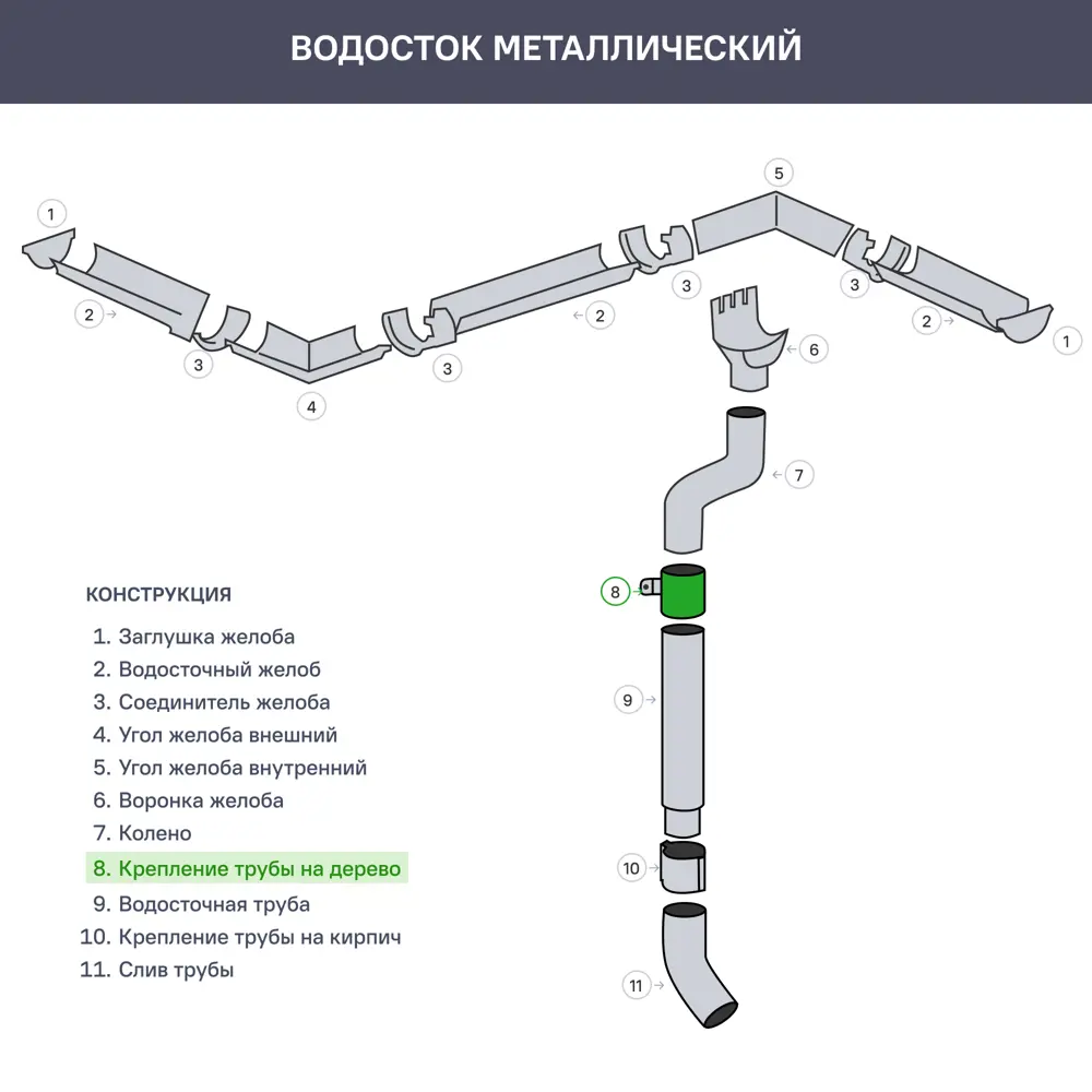 Кронштейн на дерево РЕ 90 мм цвет красный 85247533 STLM-2012065 Grand Line  - Вид №1