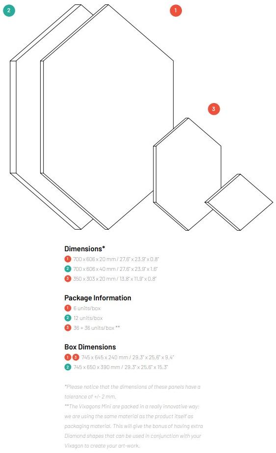 Vicoustic Акустическая панель для стен Vmt line sun-id-1407685 - Вид №10
