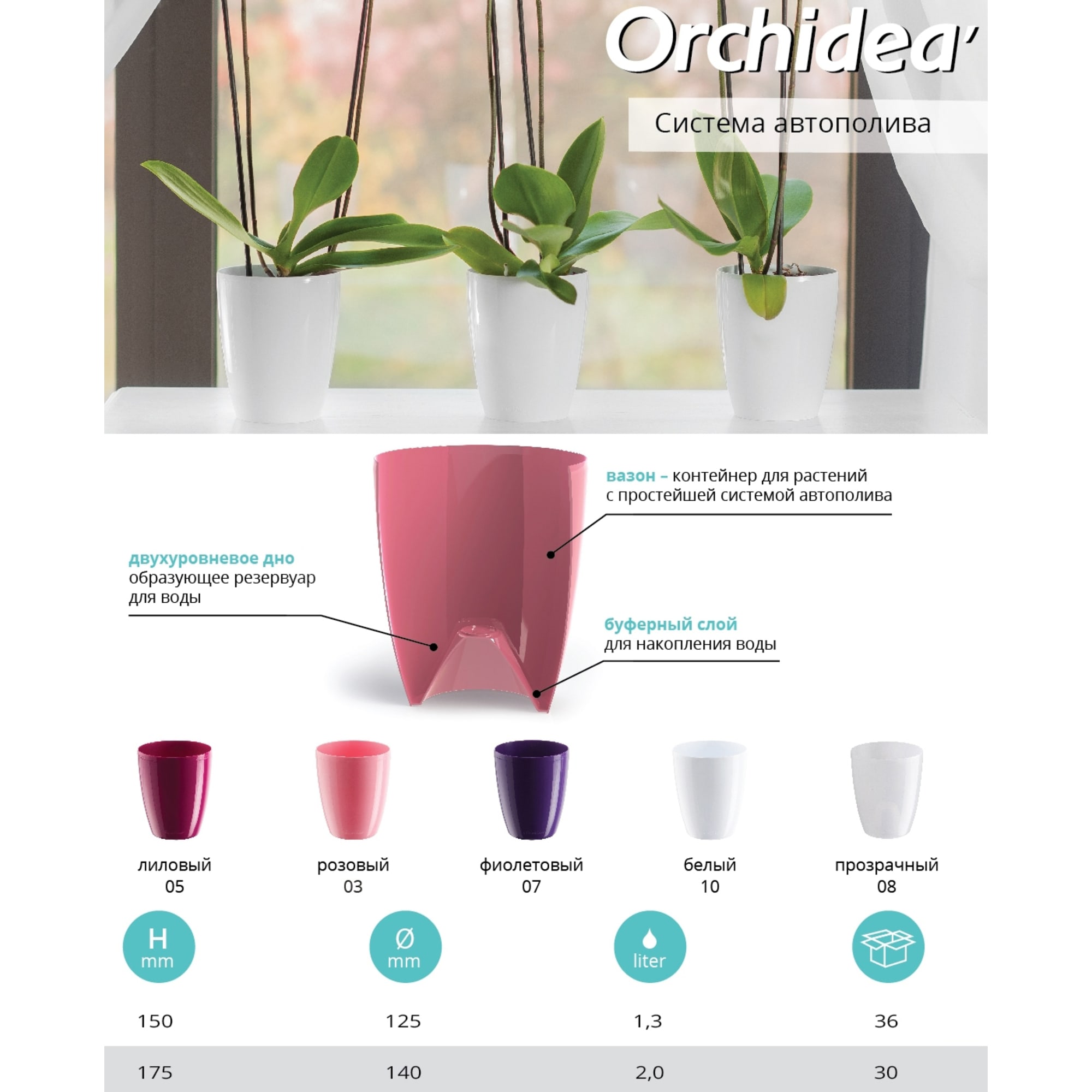 83406606 Горшок цветочный «Орхидея» ø14 см, 2 л, пластик, прозрачный Орхидея lux Santreyd  - Вид №1