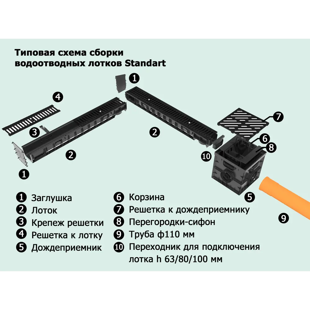 Пескоуловитель VS LINE с решеткой для ливневой канализации 87979299 STLM-1016518 - Вид №5