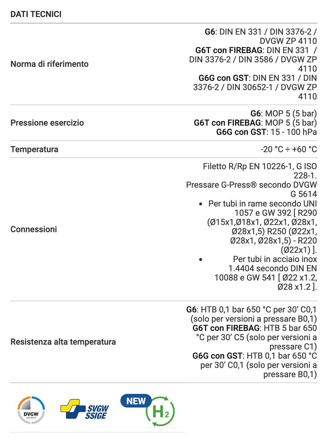 Фитинг RP1” TECO G6 ARCH-00118024 - Вид №2
