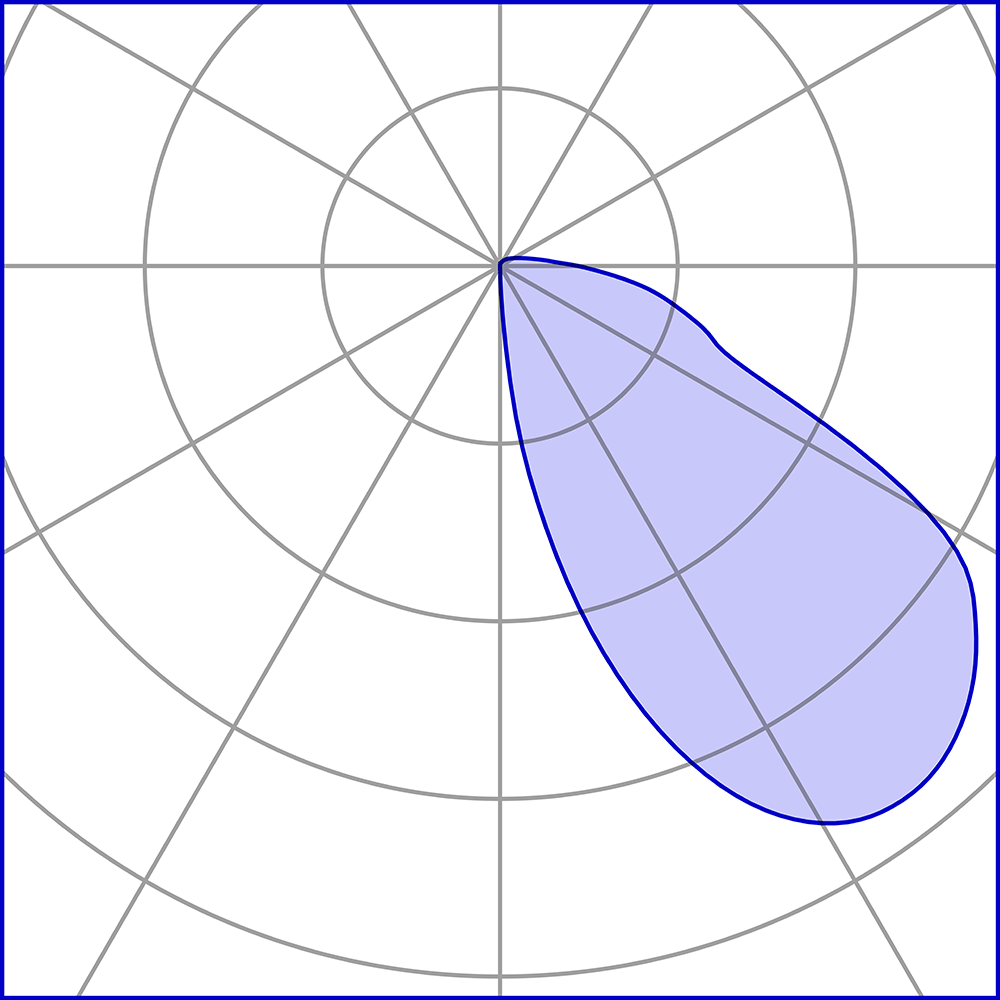 5000661 Мобильный светильник Platek SLIM Paletto  SLIM H. 500 mm - LED 4000K 1 Opening  - Вид №11