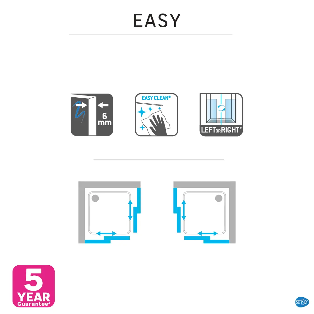 Комплект стекол для душевой ширмы Sensea Easy 80x80 см прозрачное стекло, цвет профиля на выбор 85868663 STLM-2062786 - Вид №22