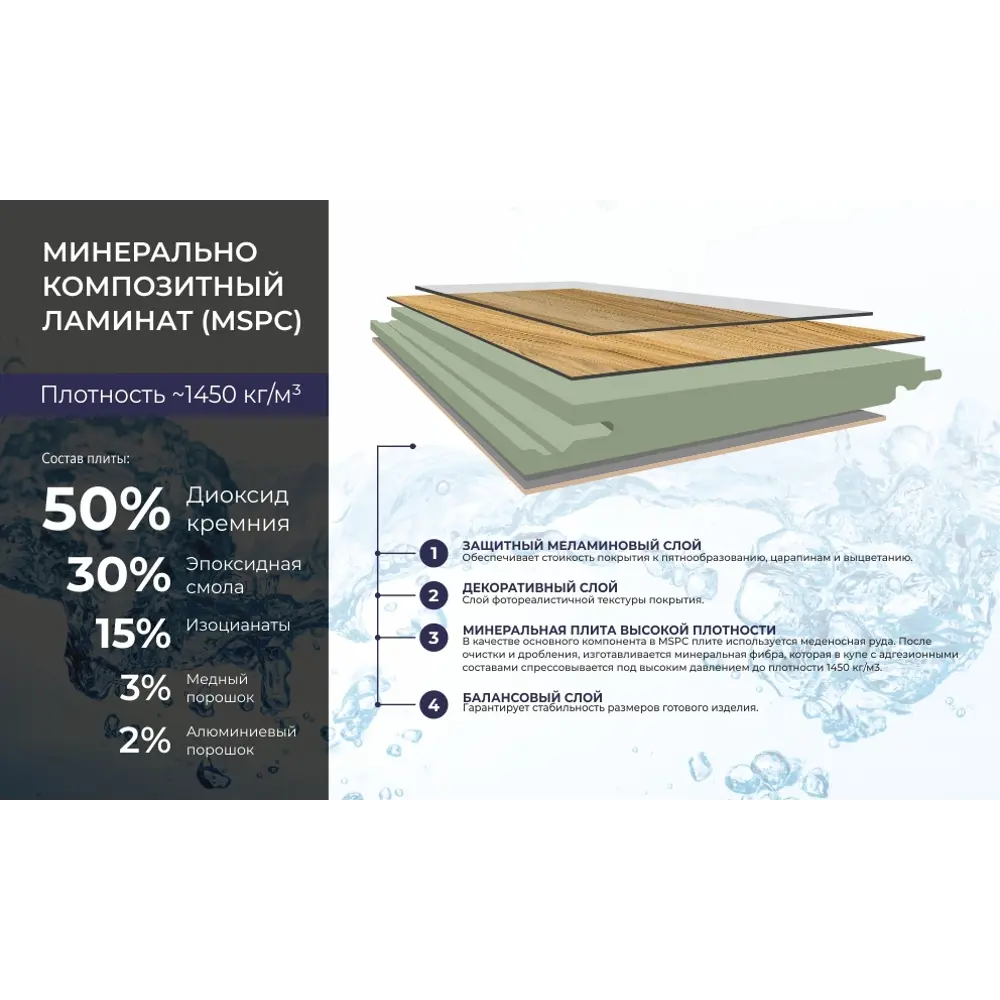 Ламинат Дуб Монтиль 33 класс толщина 8 мм с фаской 1.665 м² Santreyd STLM-2113162 - Вид №1