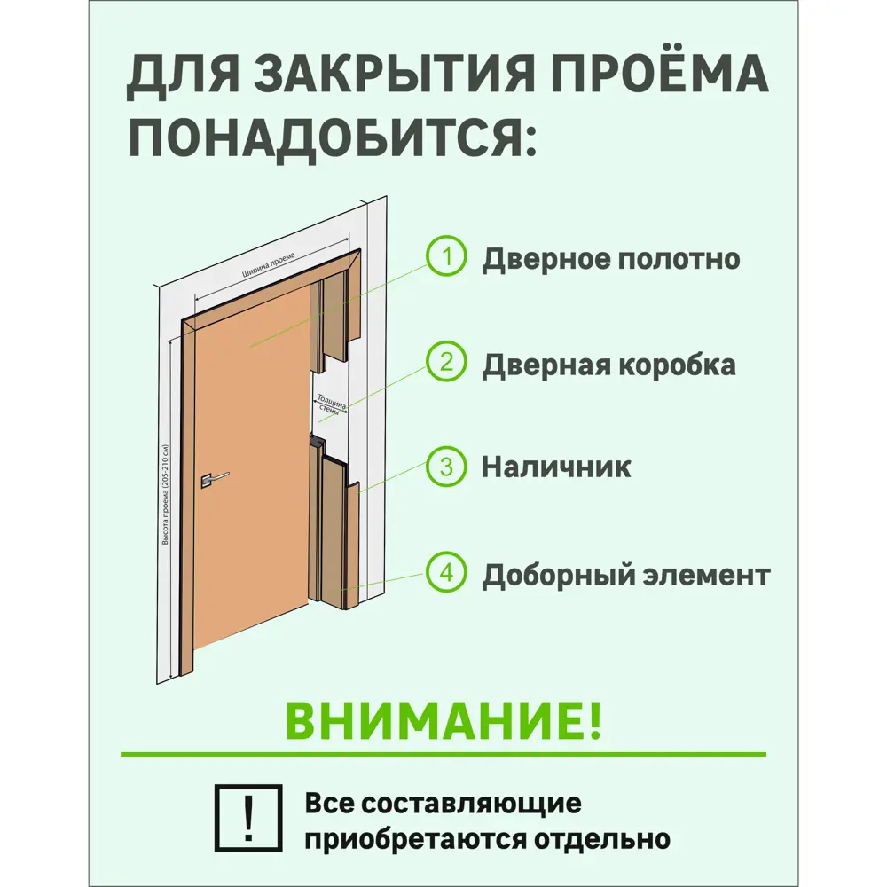Дверь межкомнатная Челси остекленная ламинация цвет ясень скандинавский 90x200 см 18633463 STLM-2165905 BELWOODDOORS  - Вид №3