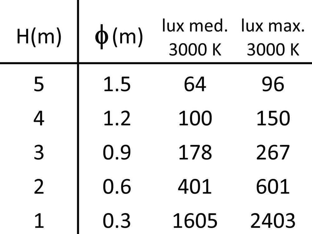 Edge Spot Dark 3L Ghidini Edge Spot .05 Темно-Cерый (Матовый)  - Вид №4