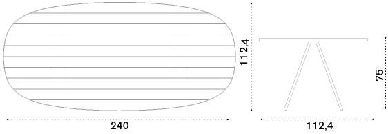 Ethimo Овальный садовый стол из тика Esedra Estooa - Вид №9