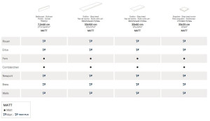 Плитка с эффектом камня из керамогранита