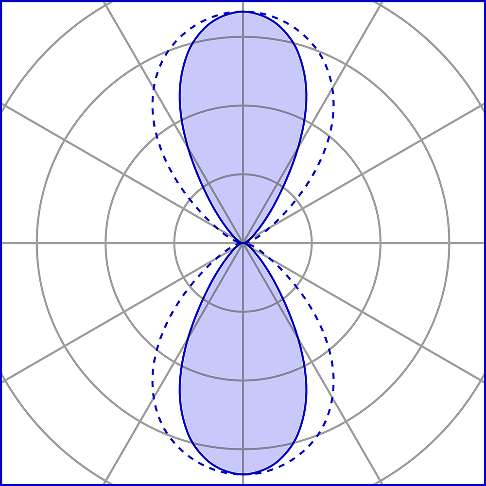 1021662 Подсветка стены Platek MINI SPECIAL Applique  MINI SPECIAL Applique - 2 LED 4000K 2 Openings  - Вид №7