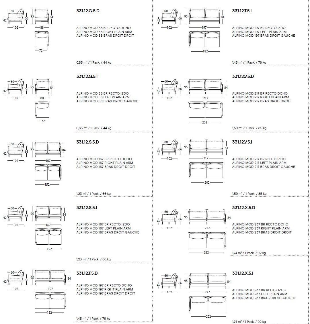 Sancal Диван из ткани Alpino sun-id-1487717 - Вид №5