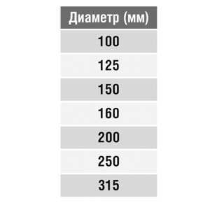 Отвод 90º круглый (оц. сталь) d250 Santreyd 00-0233-014 - Вид №1