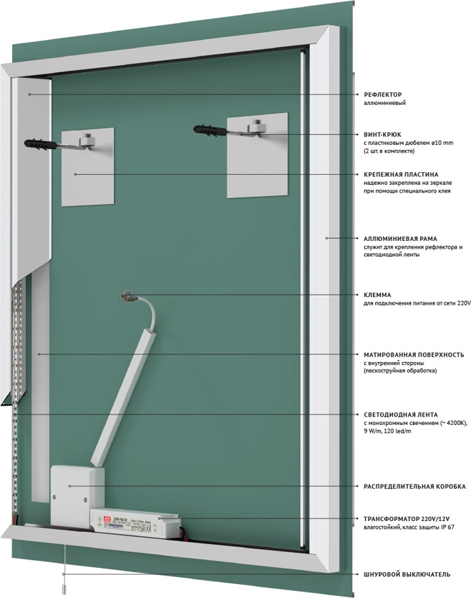 LIN-A2 9136 Зеркало с 2-мя встроенными LED-светильниками 28 W ELLUX Linea LED - Вид №2