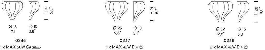 Sylcom Настенный светильник из стекла Sphera 0246/0247/0248 - Вид №2