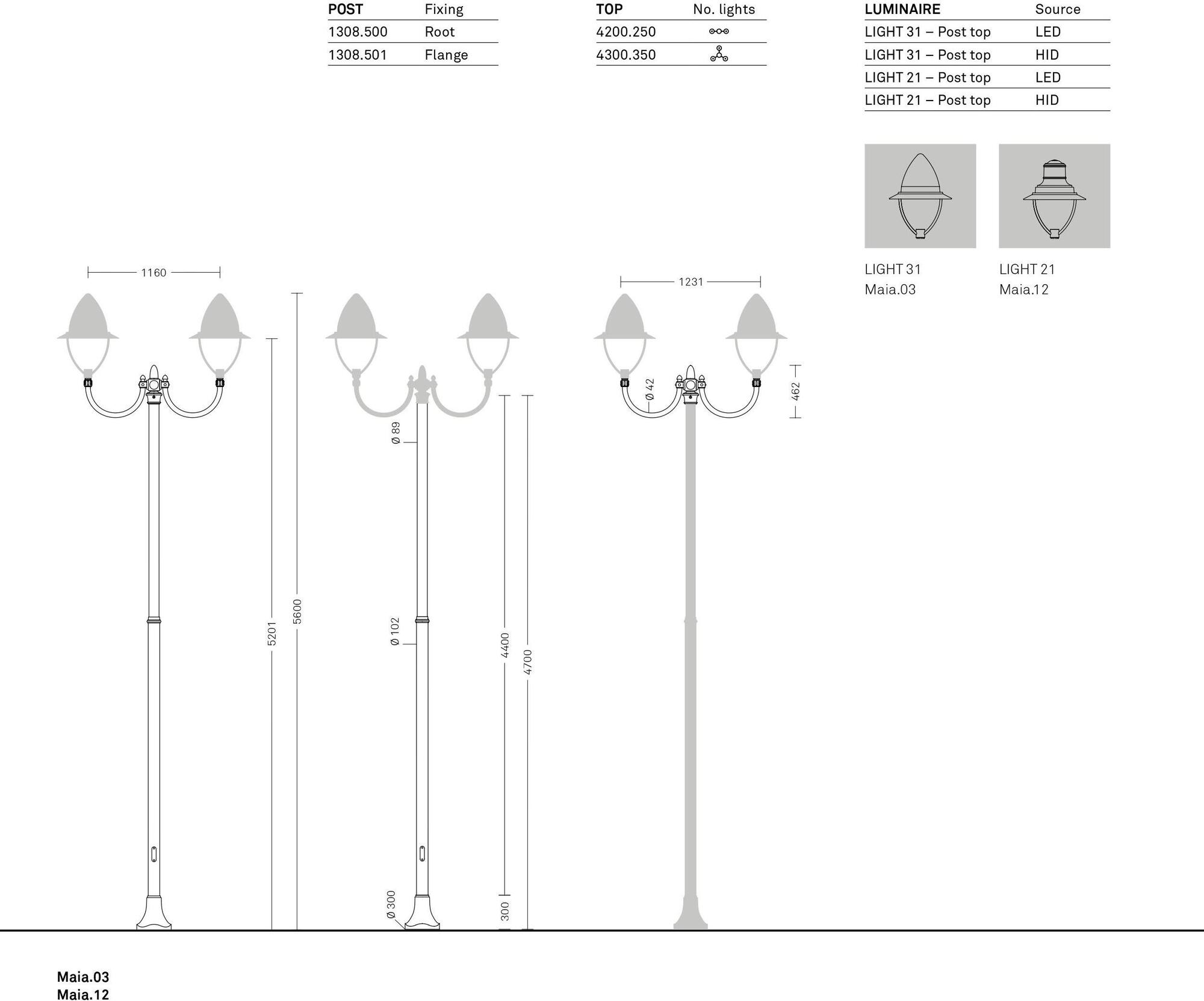 Neri Голова полюса Maia sun-id-1403489 - Вид №9