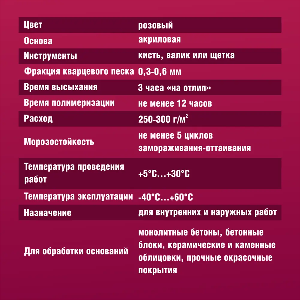 Бетонконтакт Боларс 3 кг STLM-2095860 - Вид №4