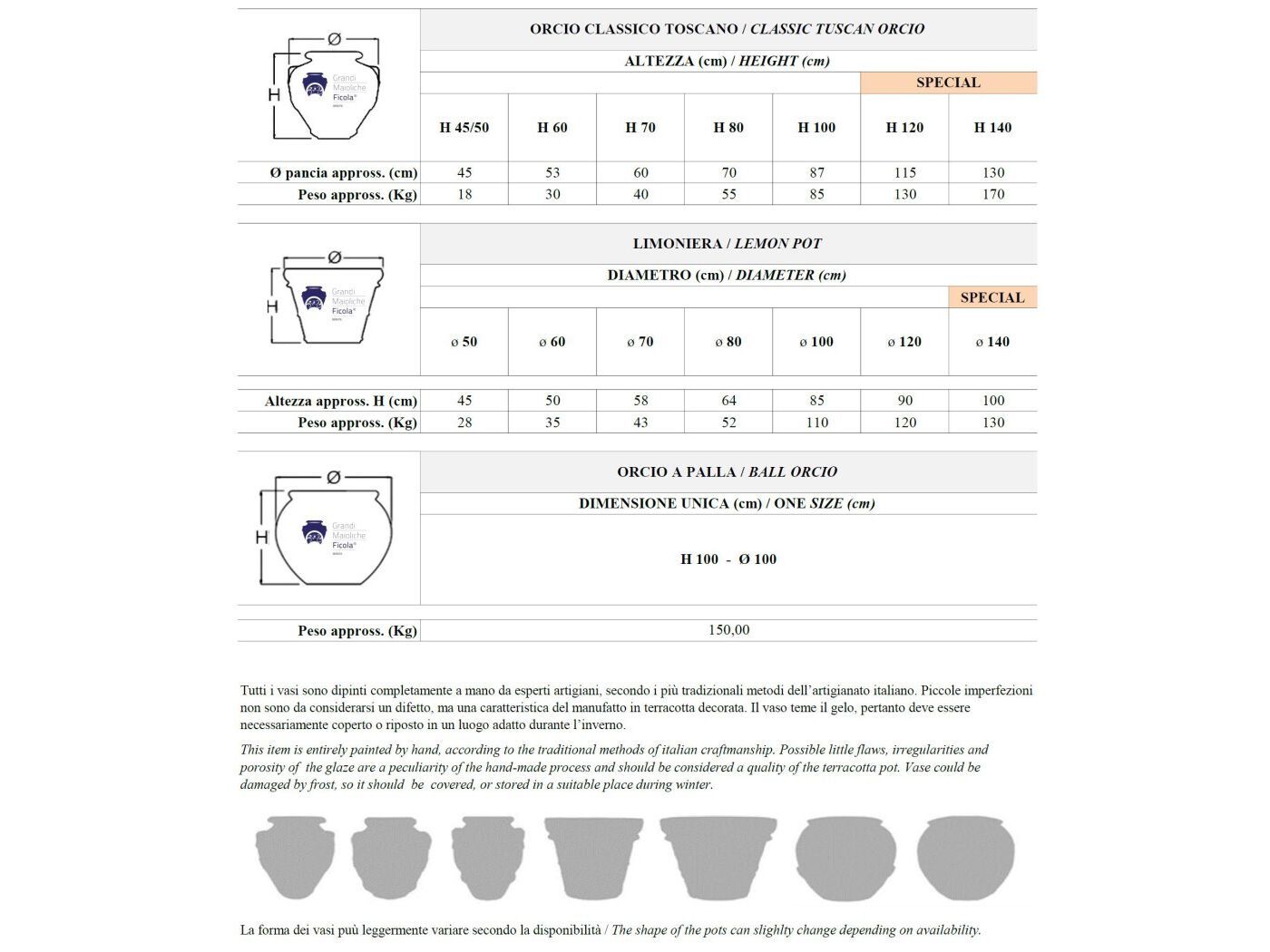 Терракотовый горшок Grandi Maioliche Ficola Orci classici ARCH-00110238 - Вид №1