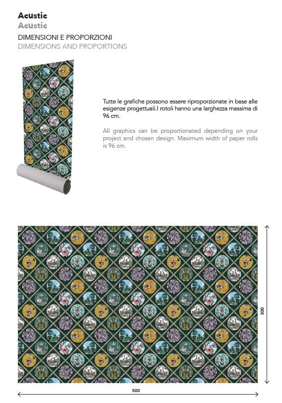 Обои / покрытие Officinarkitettura® Souvenirs de Voyage ARCH-00009050 - Вид №3