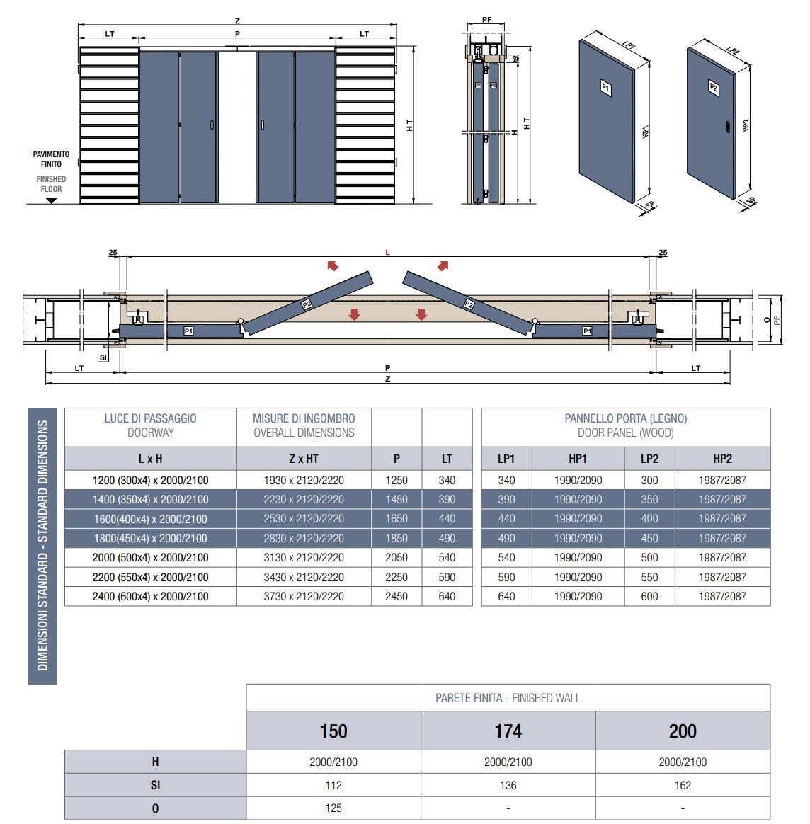 Подрамник для раздвижной двери PROTEK® Classic ARCH-00100893 - Вид №3