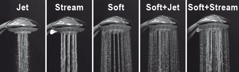 Лейка круглая 5 функций 952.00 Ravak X07P008 - Вид №1