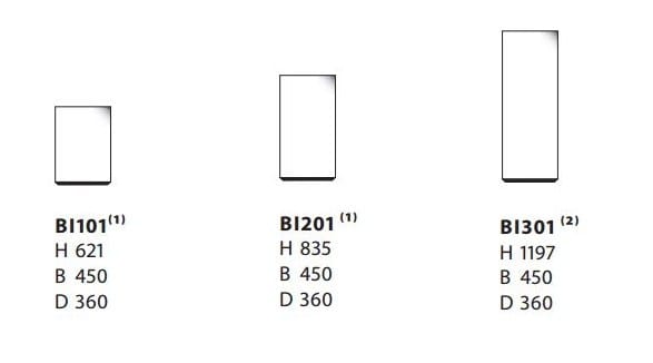 Секционный шкаф из шпона Karl Andersson Mrs Bill ARCH-00123198 - Вид №3