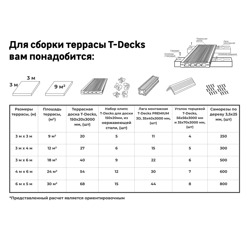 Террасная доска T-DECKS серый вельвет для открытых пространств 87036580 STLM-1013338 - Вид №9