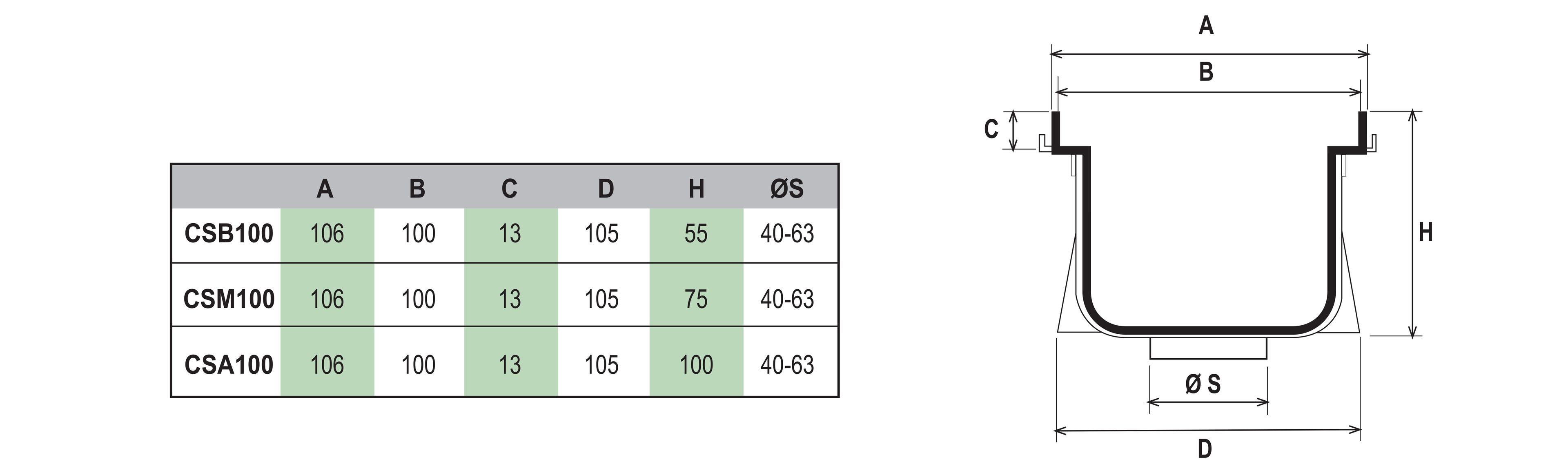 Низкий модульный канал ПВХ 100 First Corporation First Plast ARCH-00000127 - Вид №1