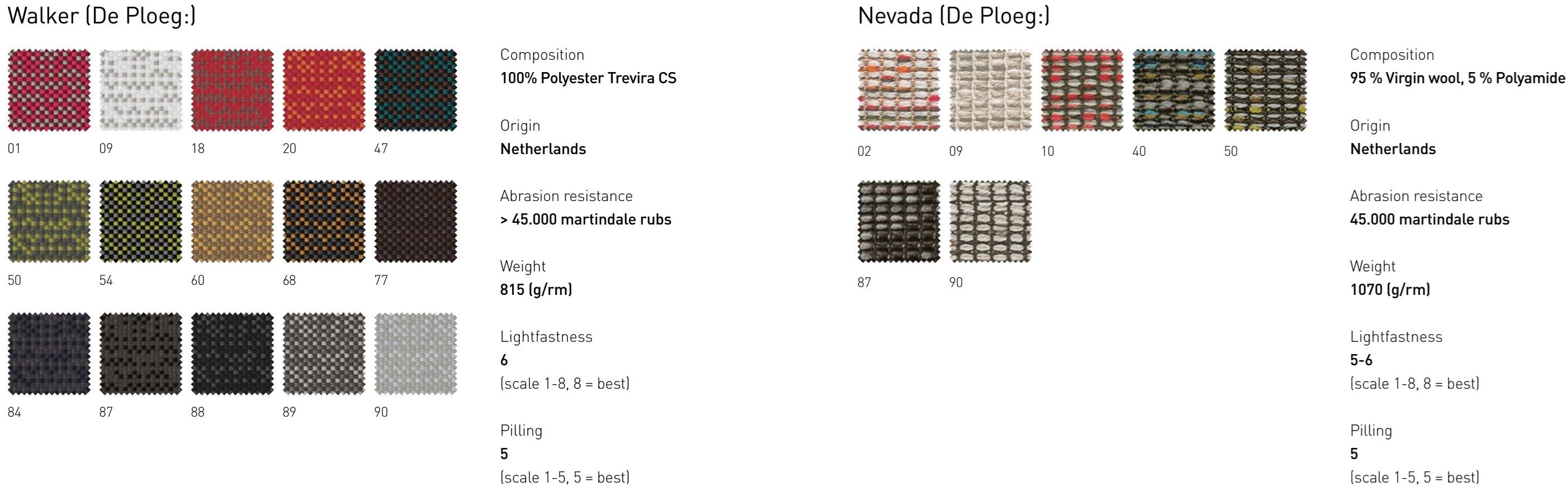 Съемная ткань Dormeuse Cubit by Mymito ARCH-00085482 - Вид №19