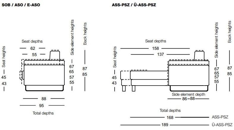 Rolf Benz Диван из ткани Rolf benz 004 vida sun-id-1380591 - Вид №15