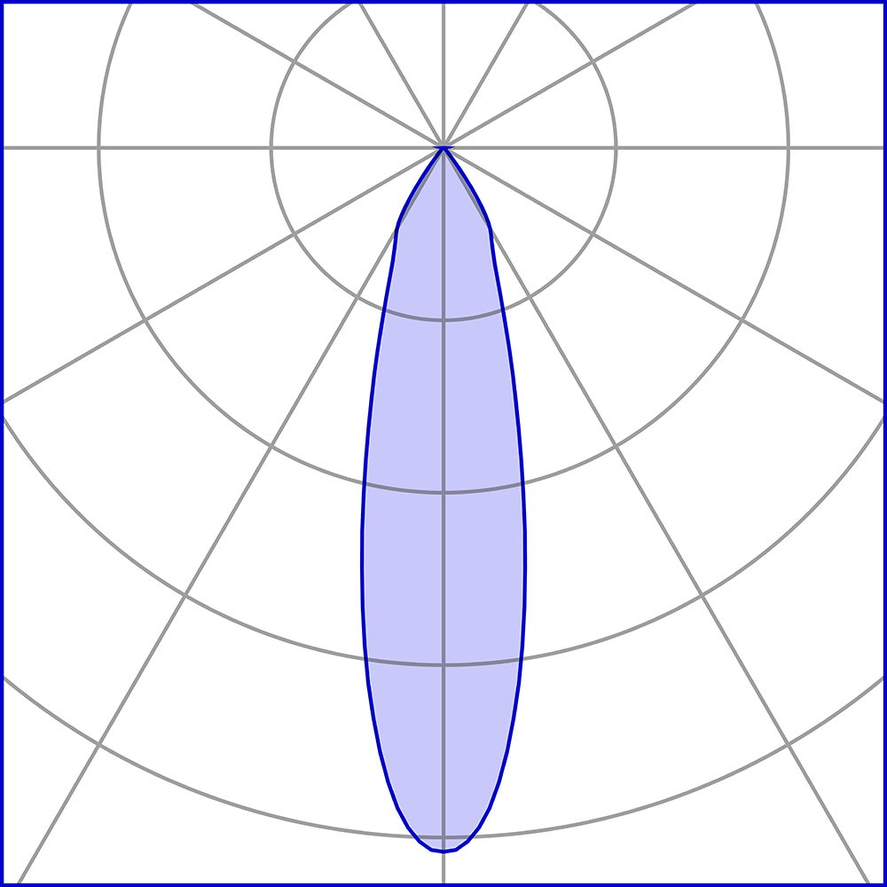 8840663 Проектор Platek SUN Large Proiettore  SUN Large Floodlight - 6 COB LED 4000K 26°  - Вид №11
