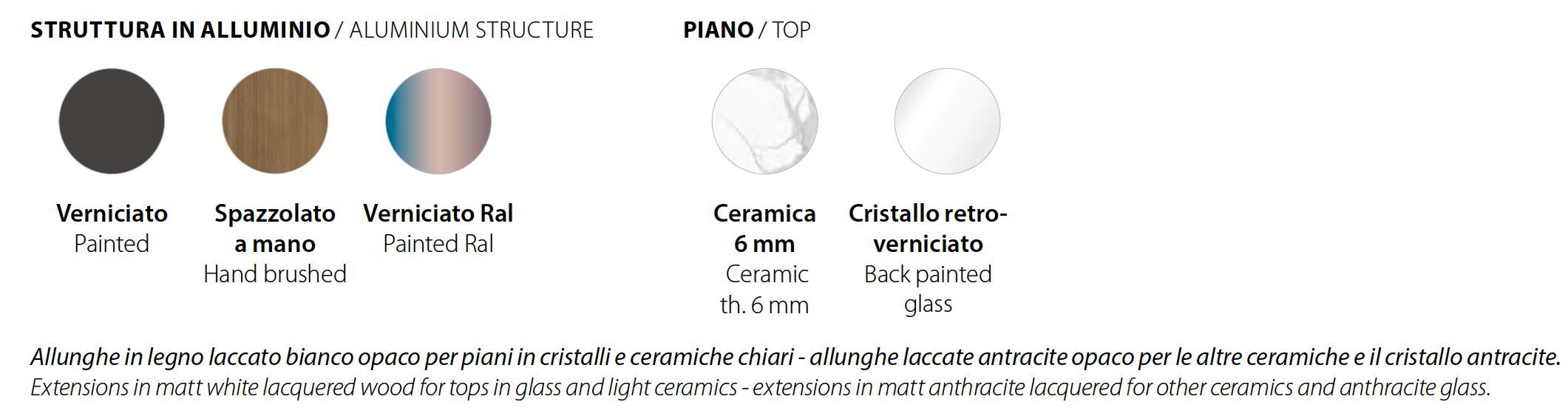 Стационарные и выдвижные столы с алюминиевой рамой и ножками RIFLESSI ARCH-00030734 - Вид №7