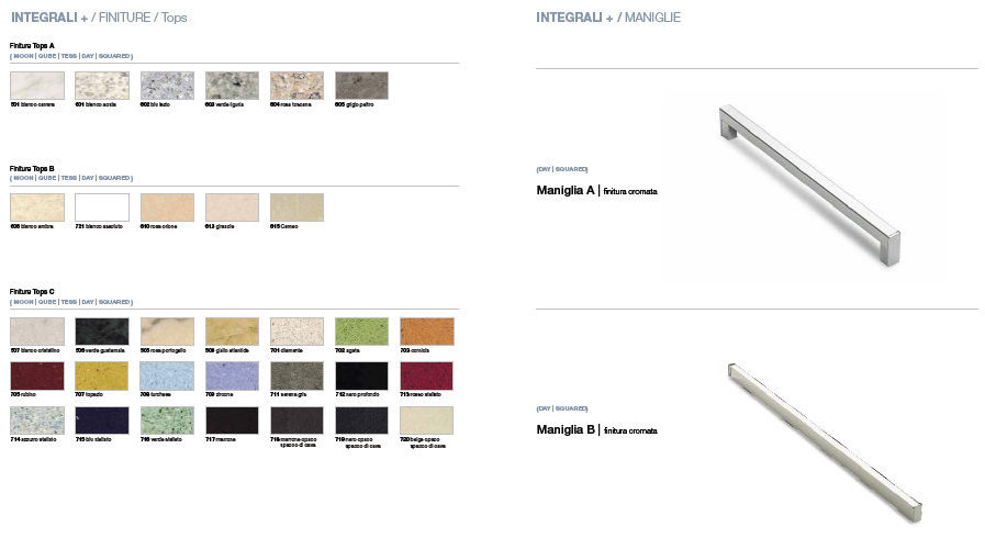 TESS3 Комплект мебели cm 94 Berloni Bagno 43247 - Вид №2