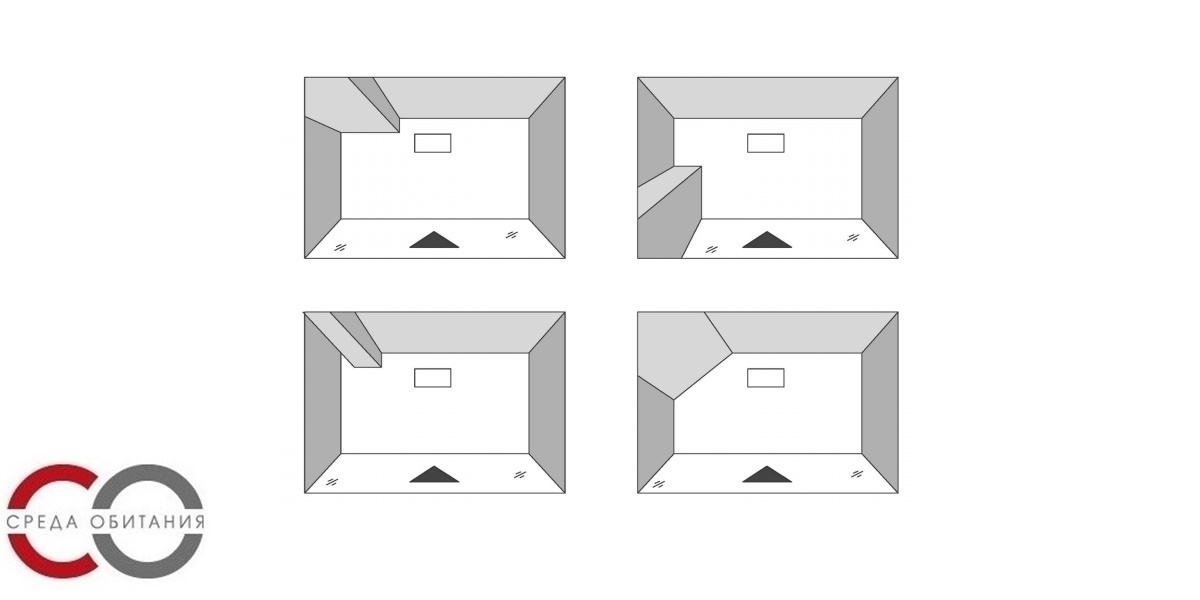 Душевой поддон Olympia Ceramica Easy Slim 80 SLI8809001 - Вид №3