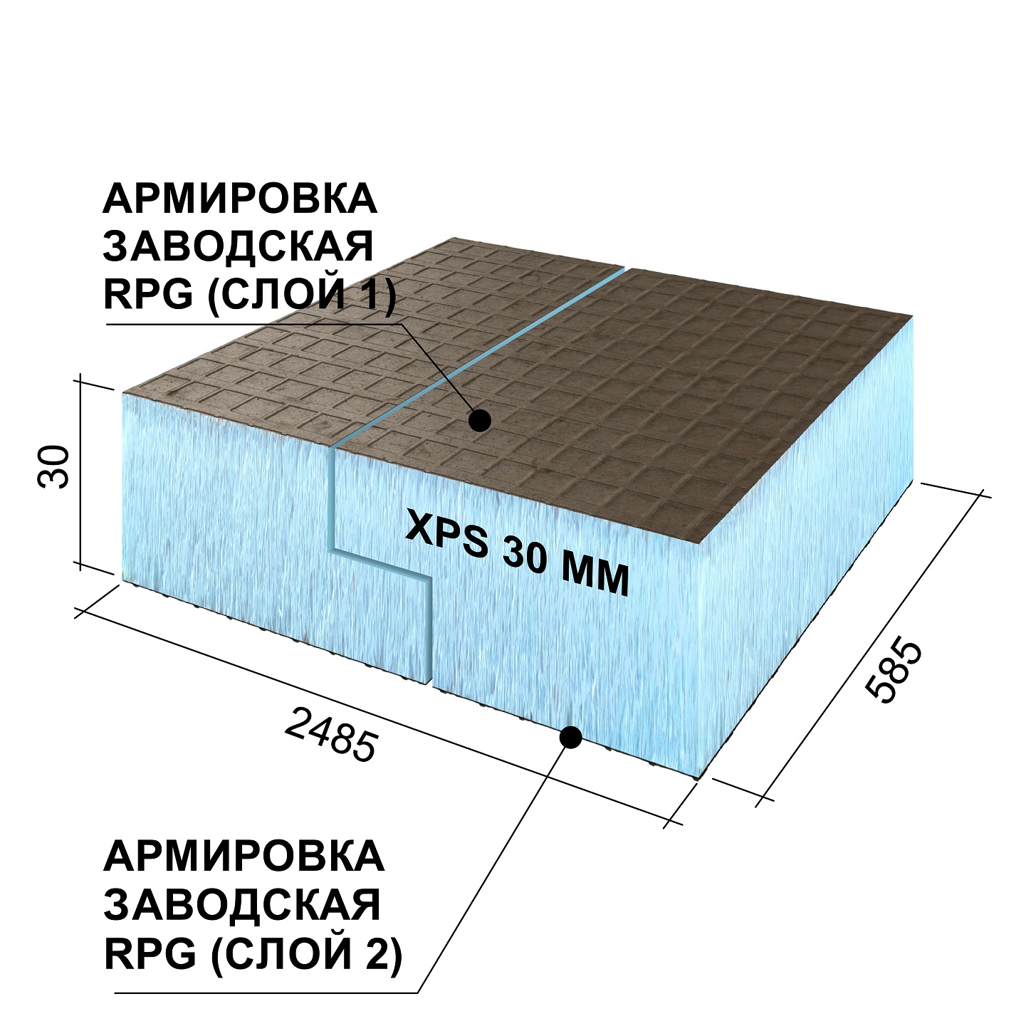 RPG1B30#2 RPG Панель для утипления фасада 2485x585x30 L RPG PANEL Basic - Вид №1