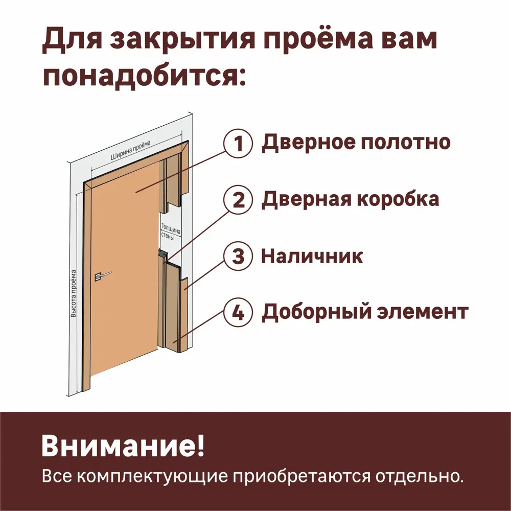 Дверь межкомнатная Artens Велдон глухая Hardflex цвет грей 60x200 см (c замком и петлями) 82401479 STLM-2064942  - Вид №5