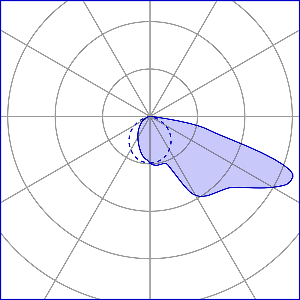 5004299 Светильник встраиваемая в стену / Наружнее освещение Platek SPY LARGE  SPY LARGE - LED 2700K Asymmetrical  - Вид №7