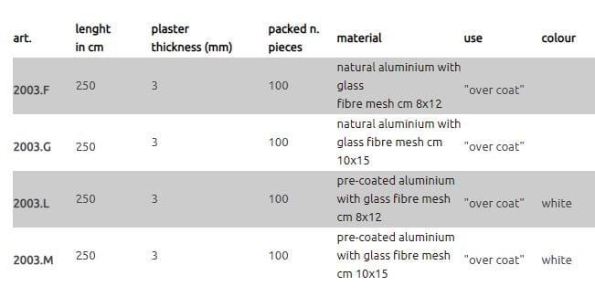 Профиль защитного выступа EDILFERRO TRAVEST ART. 2003.F - 2003.M ARCH-00114758 - Вид №3