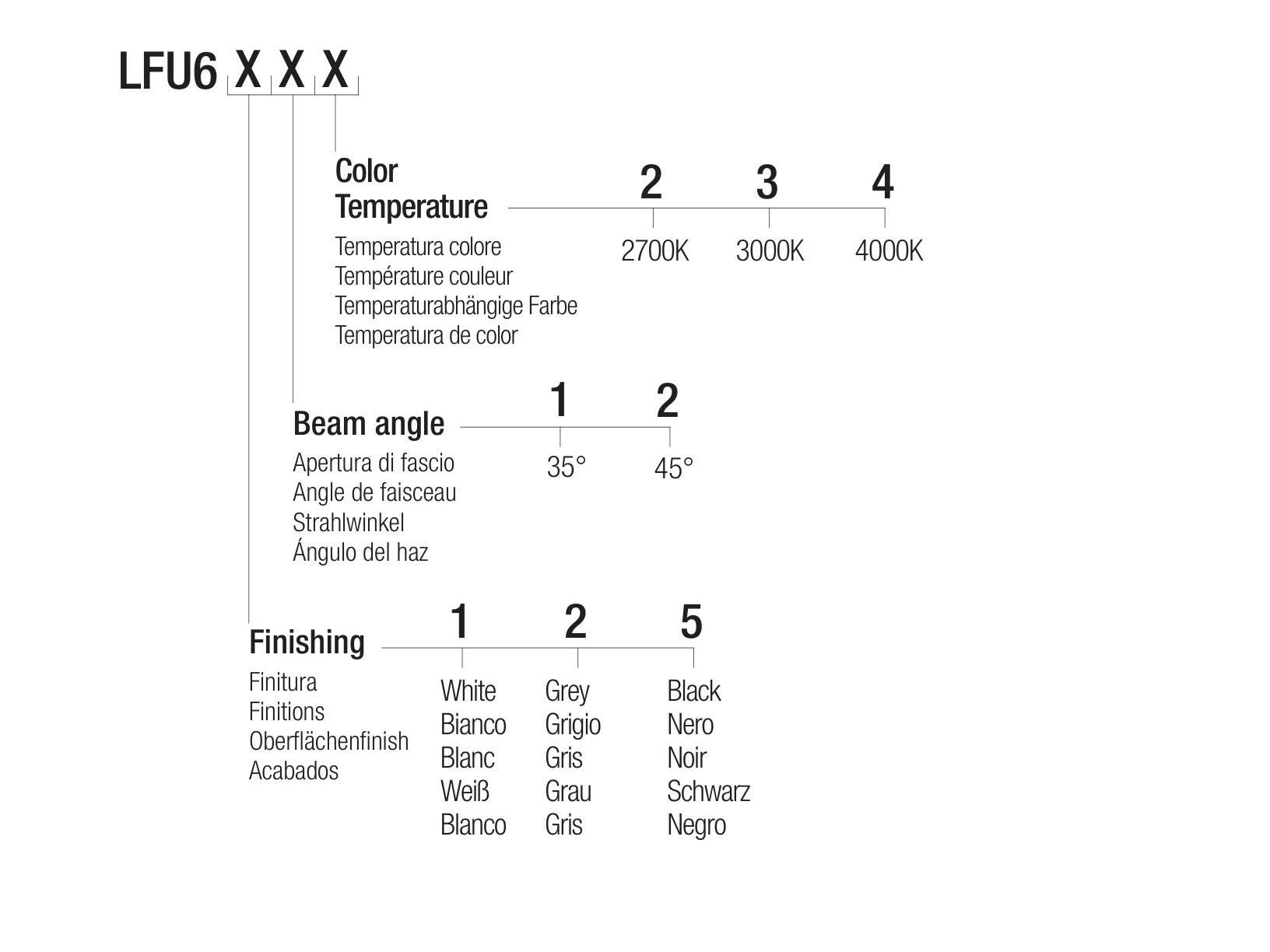 Утопленный светодиодный прожектор Flexalighting LEAF 6 UGR ARCH-00071832 - Вид №3