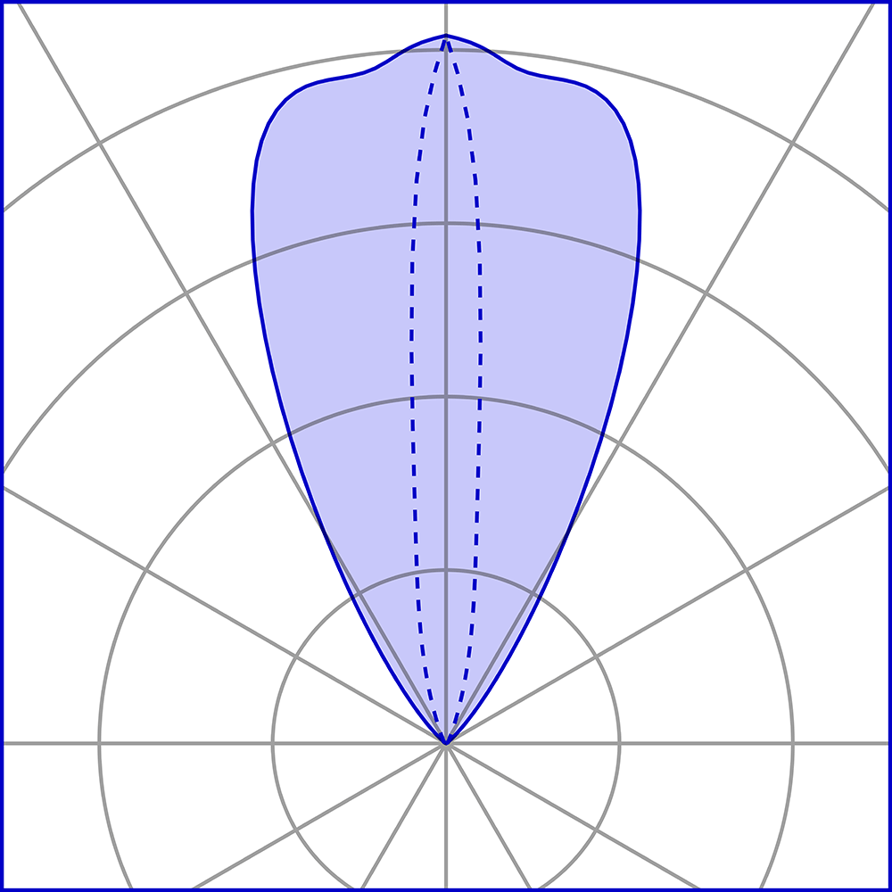 8473367 Встроенный светильник Platek NETTUNO Incasso Bronzo  NETTUNO Bronze Recessed - 9 LED 4000K Elliptical  - Вид №7