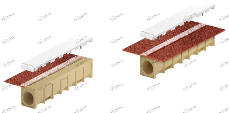 ACO PASSAVANT Щелевой канал Aco sport sun-id-1483320